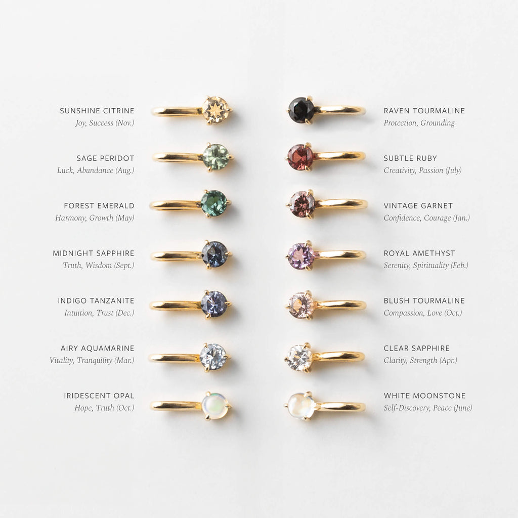 Solid Gold Aura Birthstone Charm Necklace