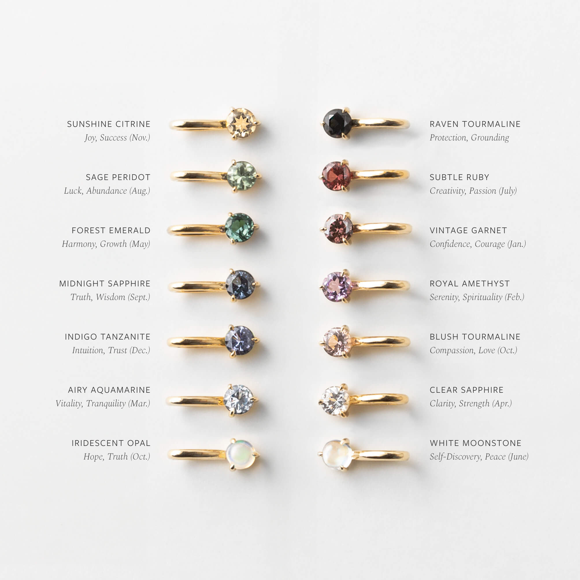 Solid Gold Aura Birthstone Charm Necklace