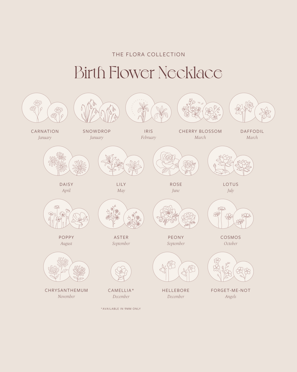 Birth Flower Necklace