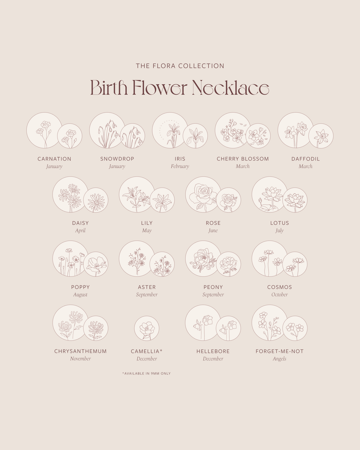 Birth Flower Necklace