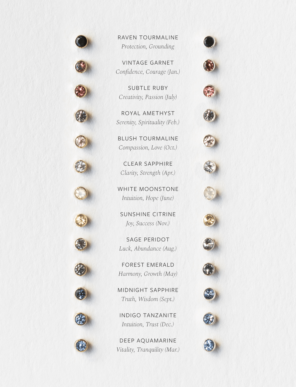Mini Aura Birthstone Studs