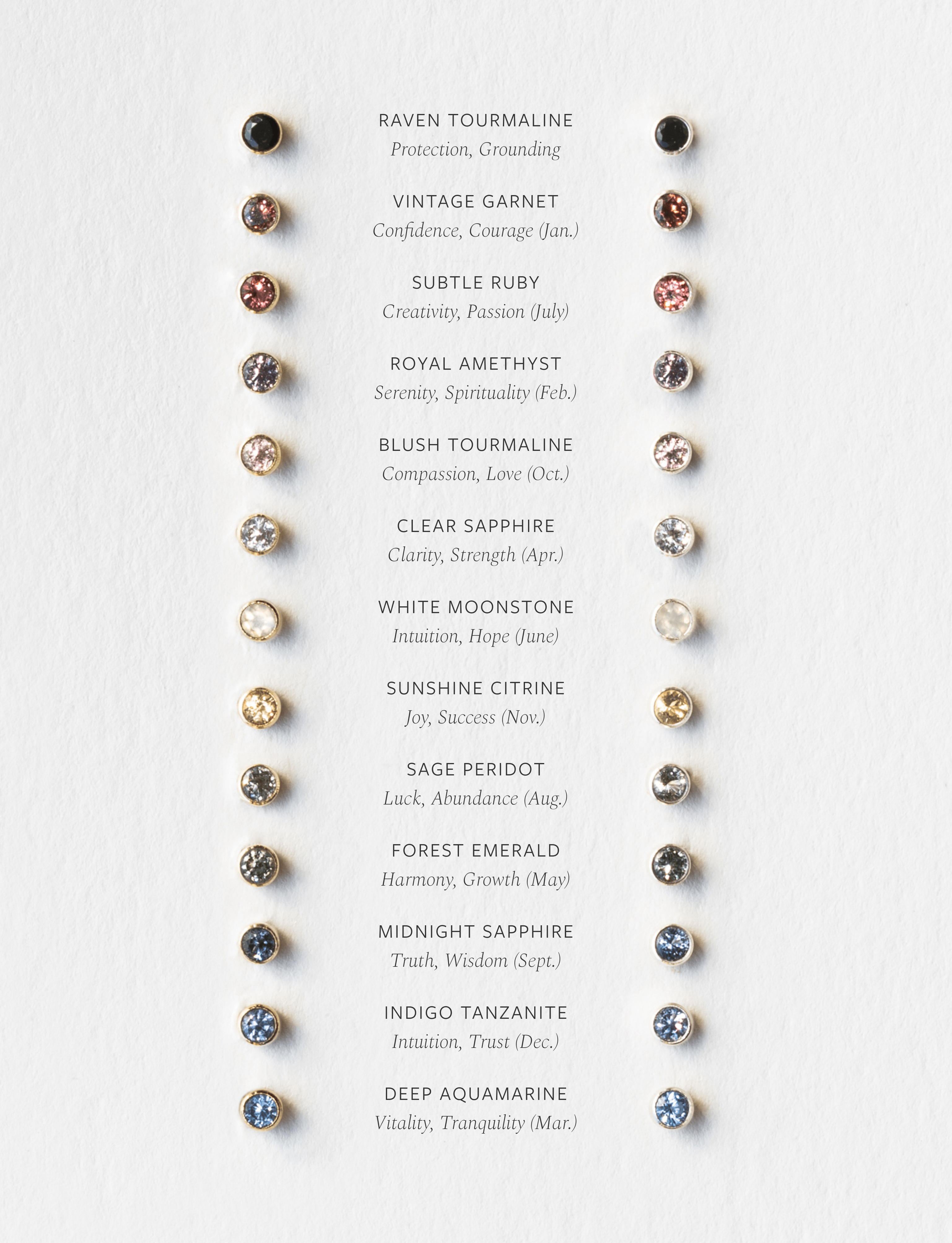 Mini Aura Birthstone Studs