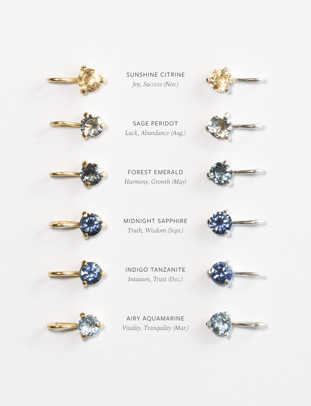 Aura Birthstone Charm Necklace