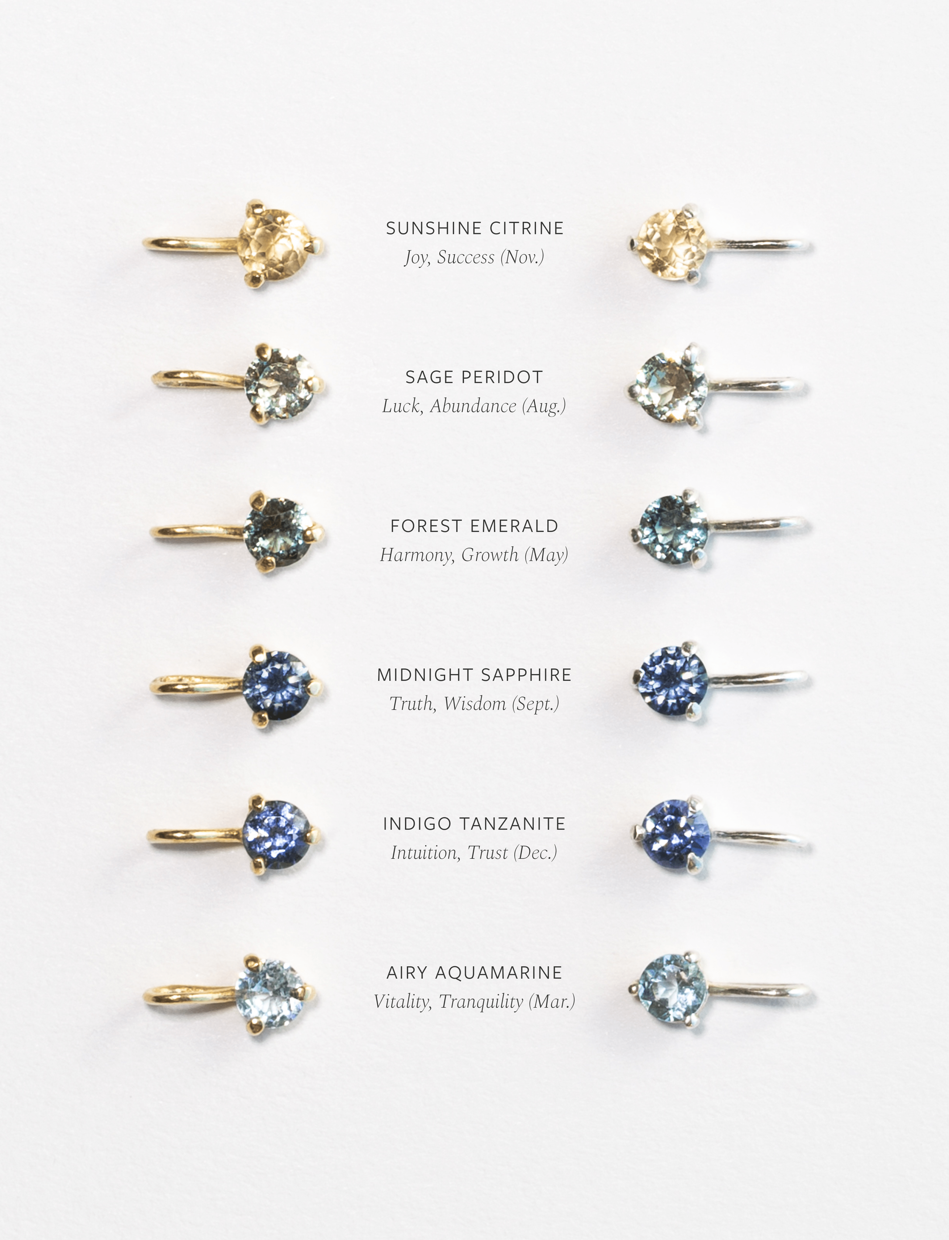 Aura Birthstone Charm Necklace