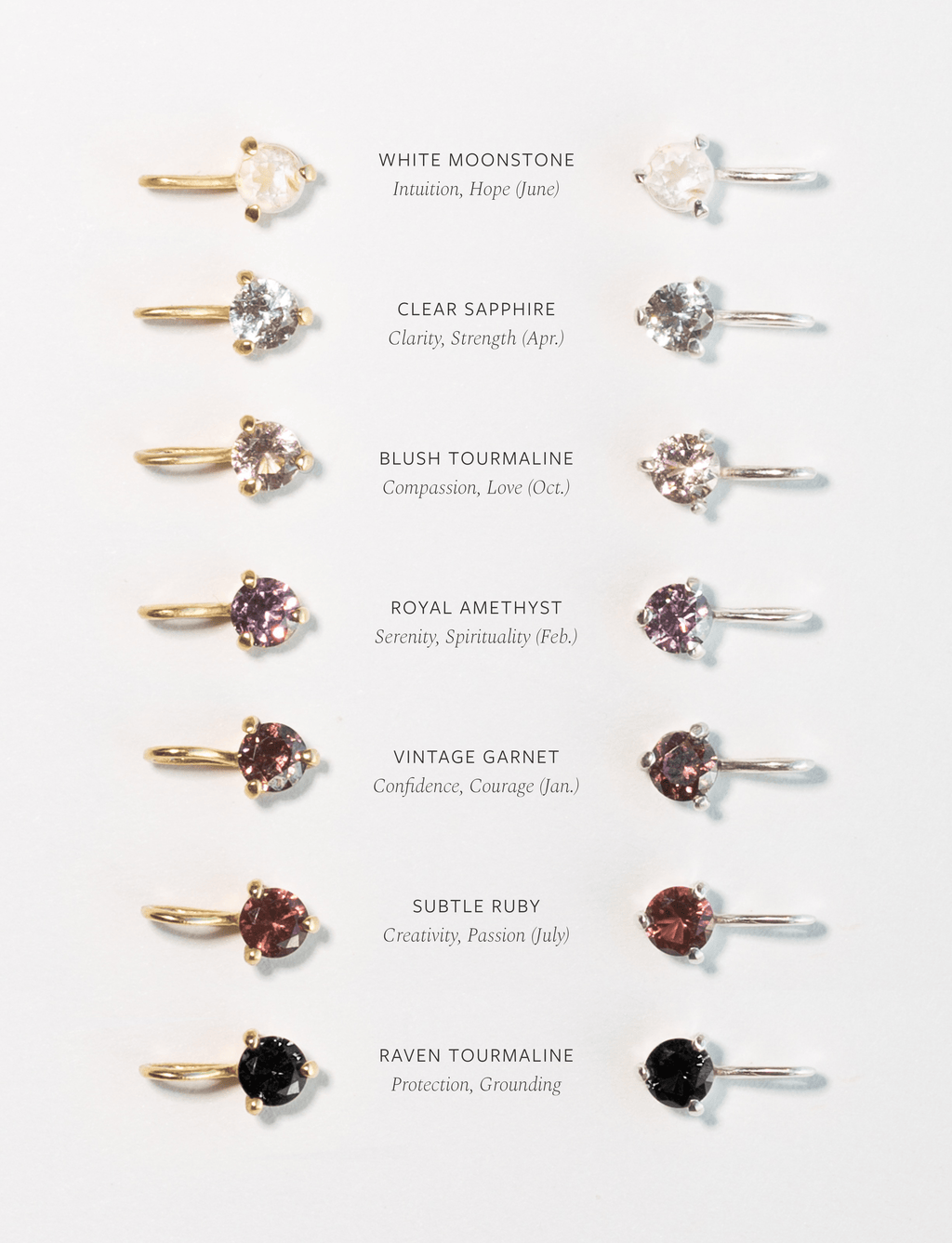 Aura Birthstone Charm Necklace