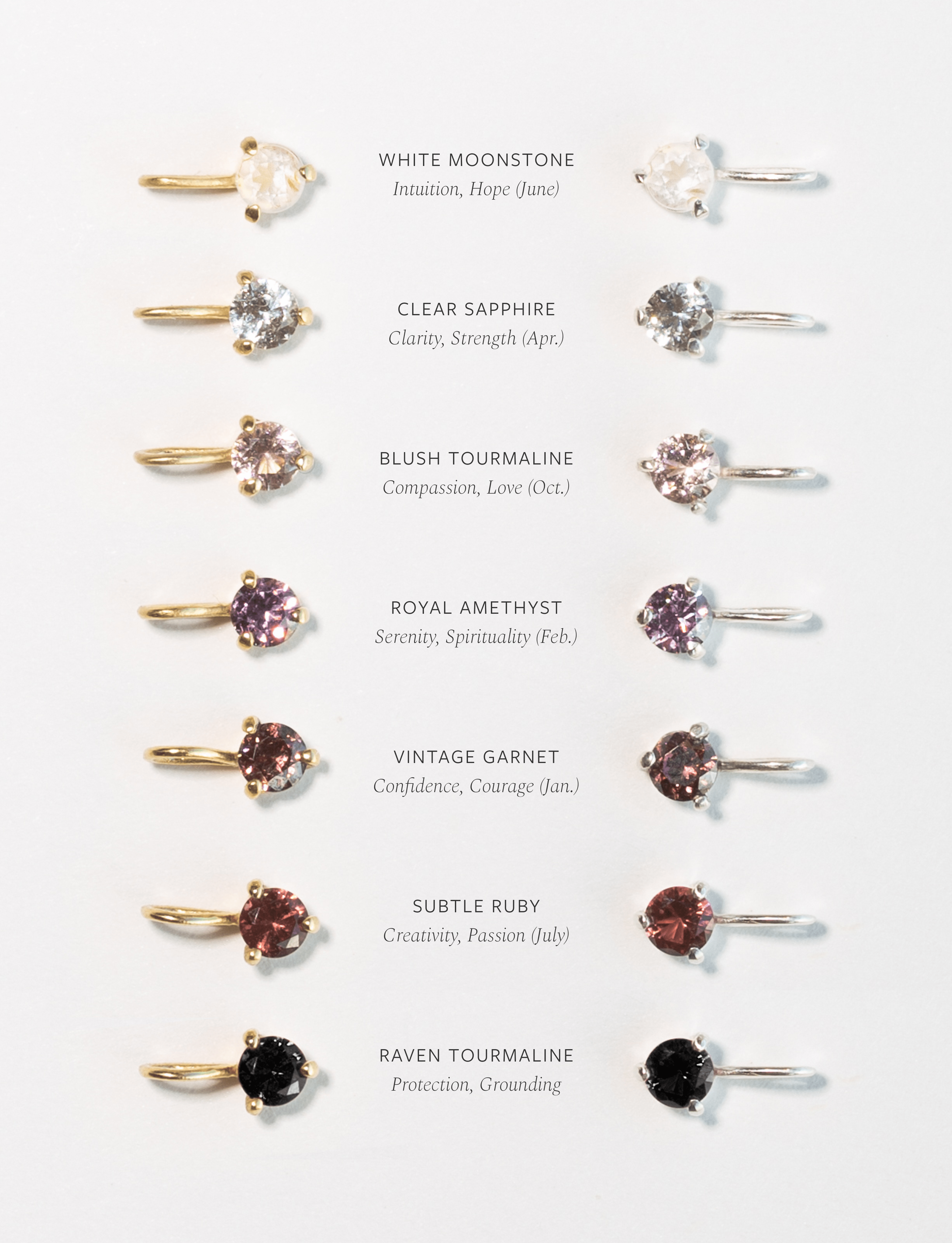 Aura Birthstone Charm Necklace