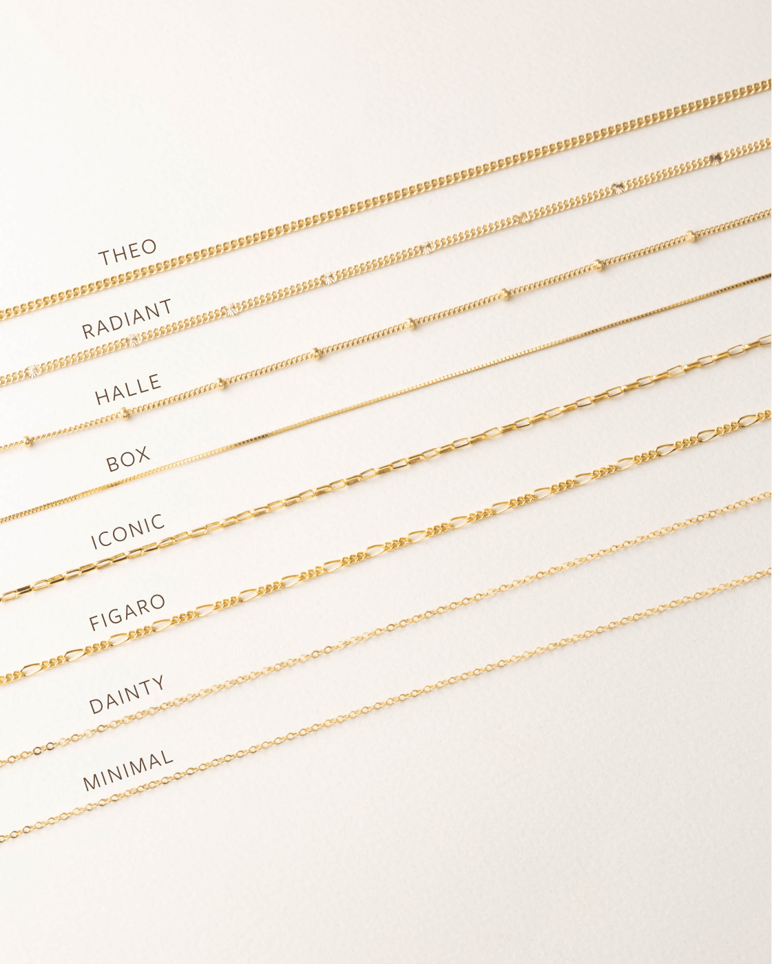 Box Chain