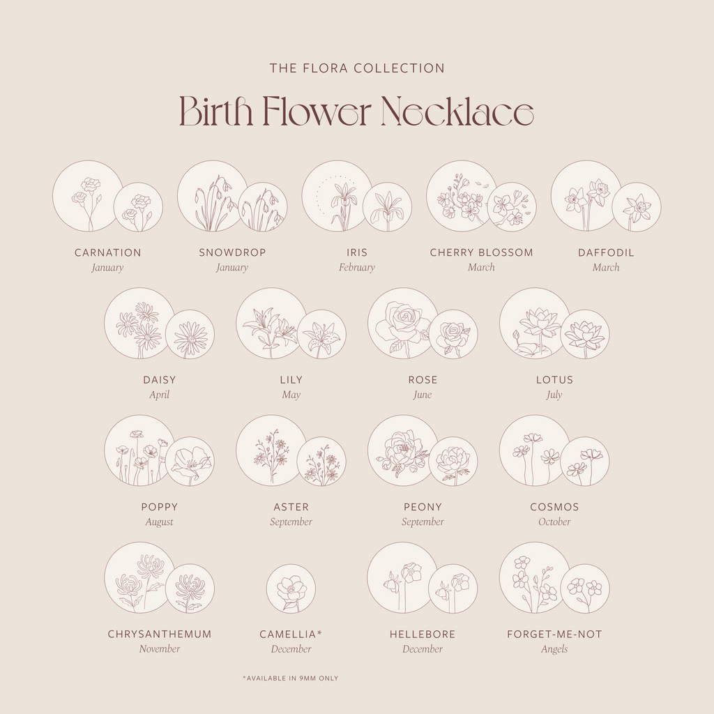 Birth Flower Necklace
