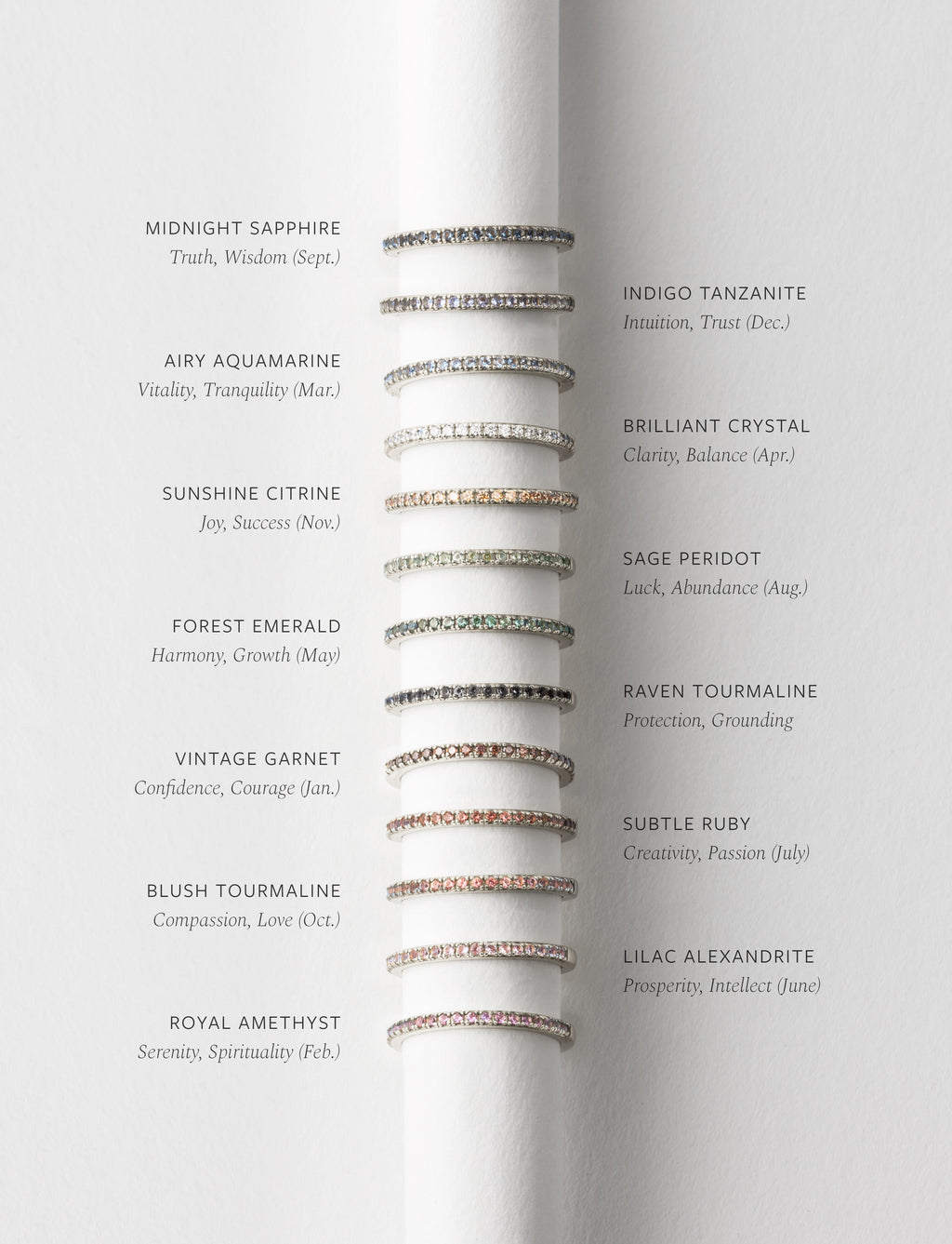 Silver Aura Birthstone Stacking Ring