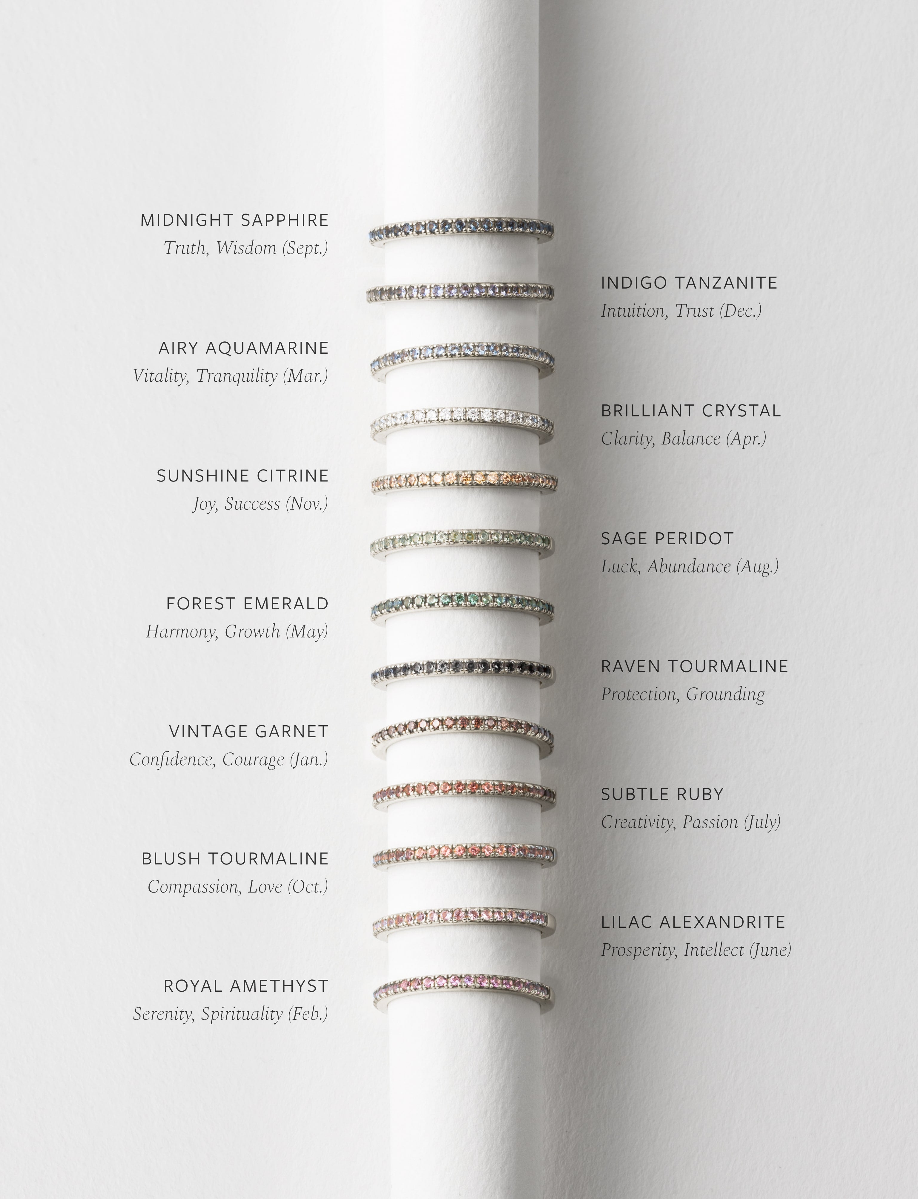 Silver Aura Birthstone Stacking Ring